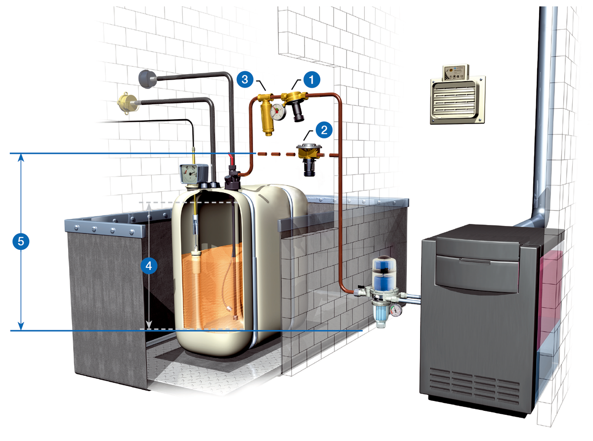 Siphon pumpe for bensin gassolje drivstoff bensin dieselvæske vanntank